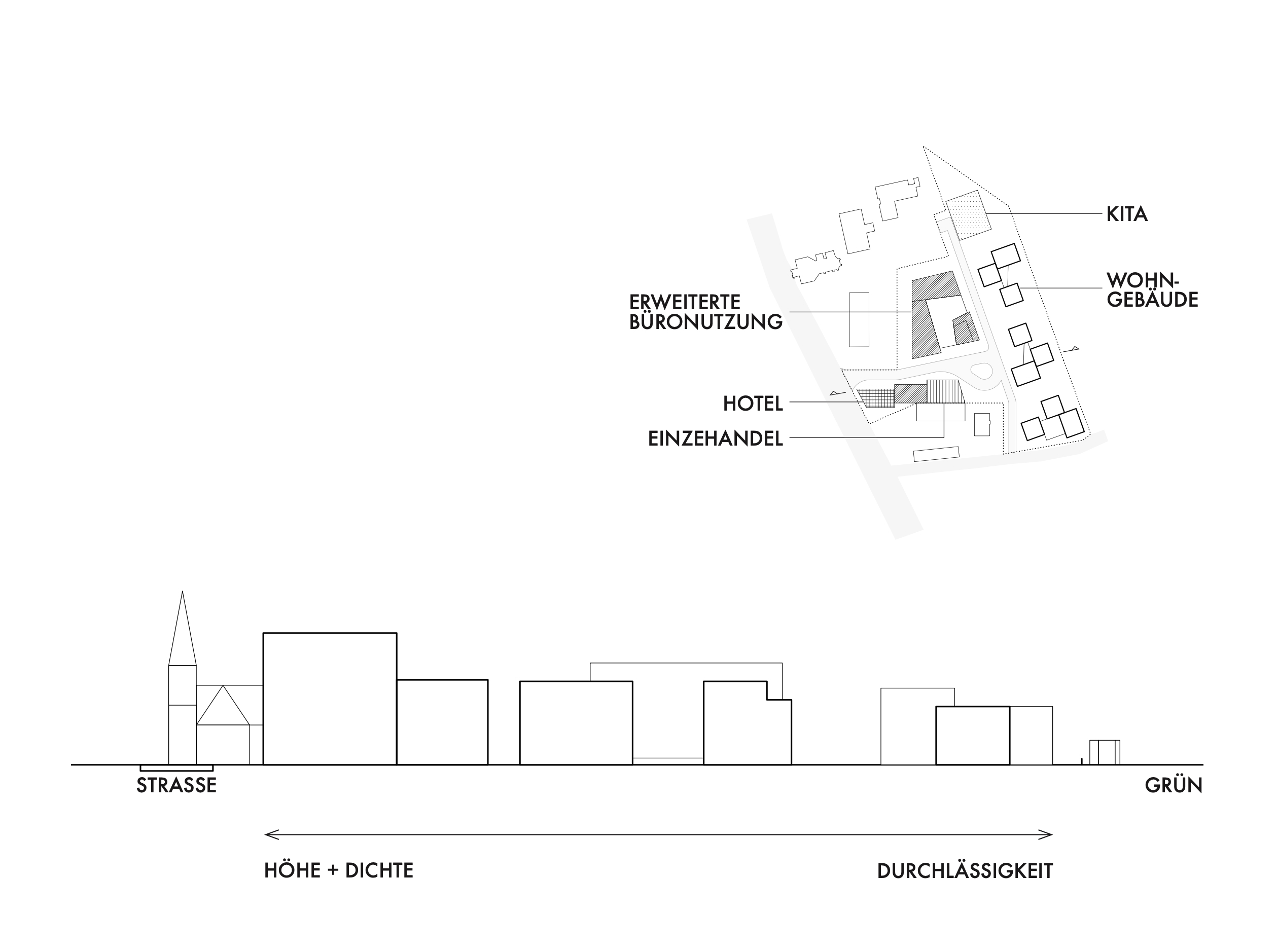 dRei Architekten BDA - Anna-Zammert-Str. 32 - 30171 Hannover